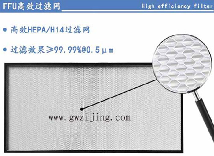 高效过滤器主要安装于ffu下端