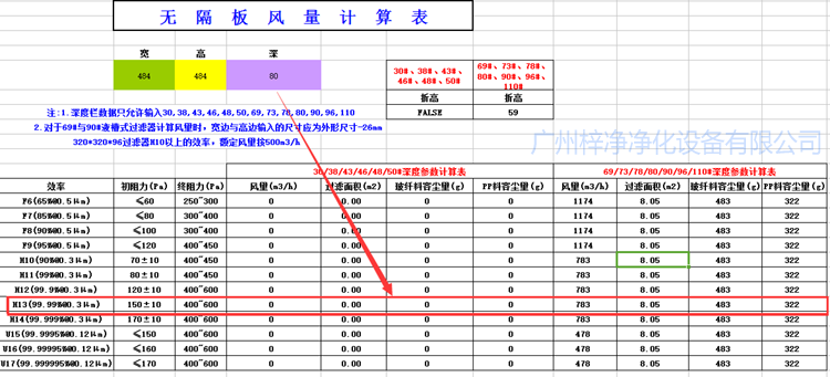 484-484-80无隔板高效过滤器风量计算