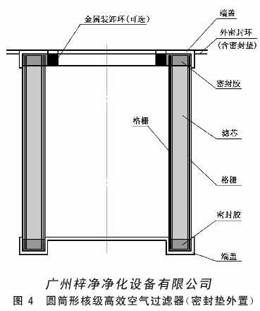 圆微形核级高效空气过滤器结构图